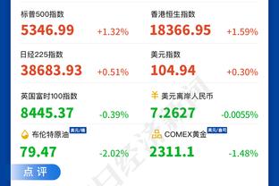 怪圈？本赛季依然没有球队取得两位数连胜 四支球队冲击失败